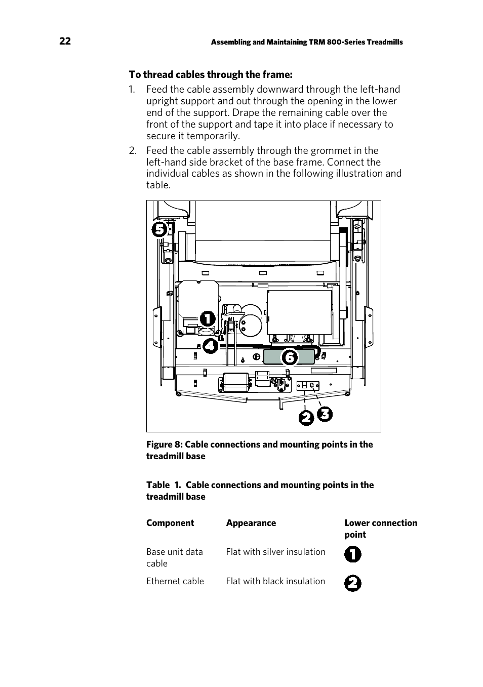 Precor CONSOLE P80 User Manual | Page 84 / 124