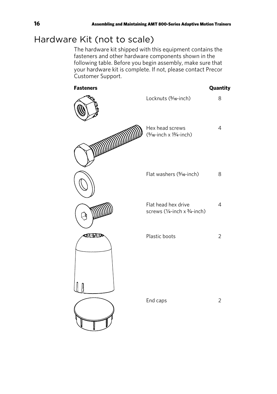 Hardware kit (not to scale) | Precor p20 User Manual | Page 66 / 104