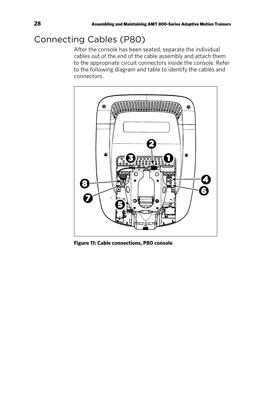Connecting cables (p80) | Precor p20 User Manual | Page 78 / 104
