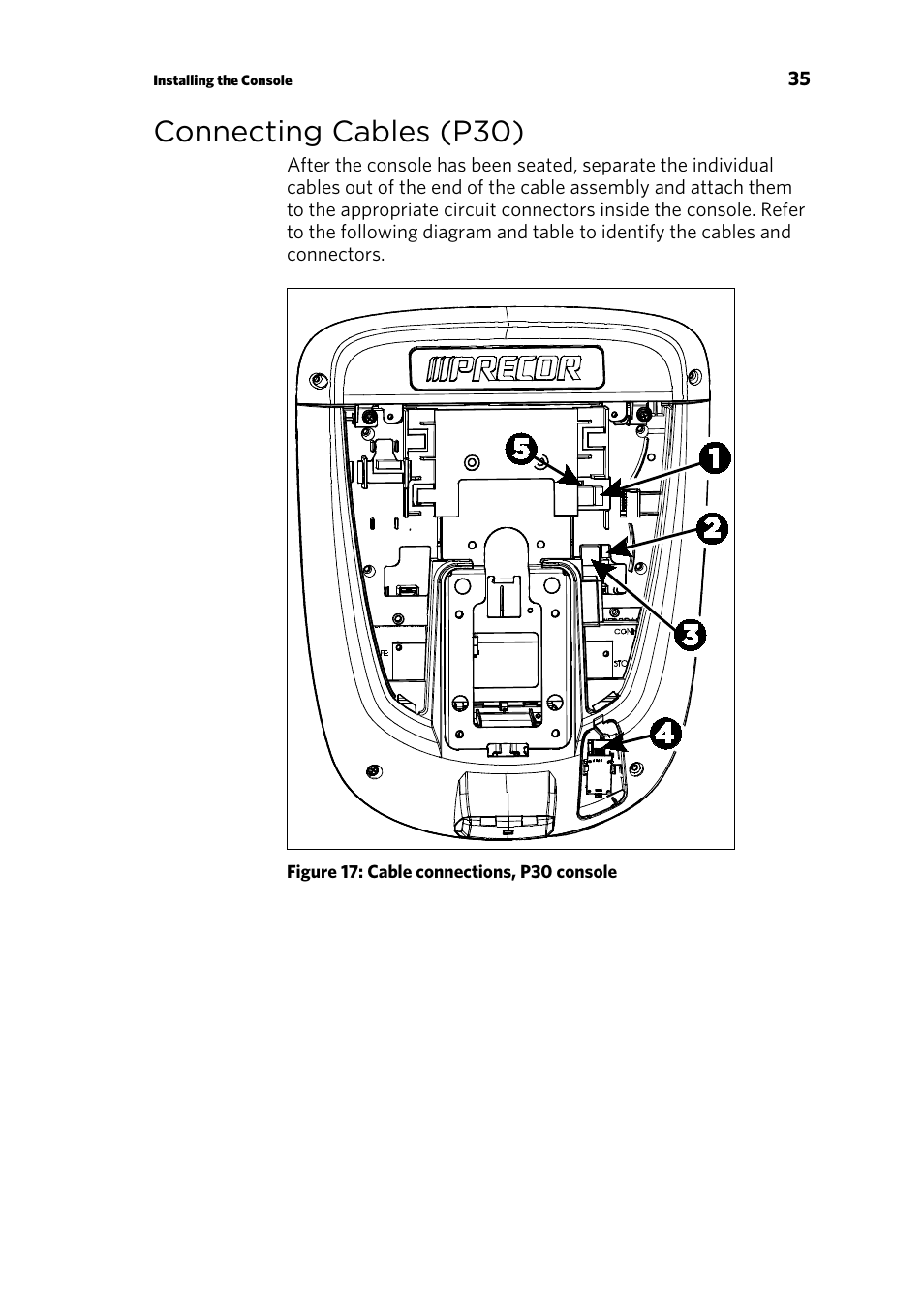 Connecting cables (p30) | Precor p20 User Manual | Page 85 / 104