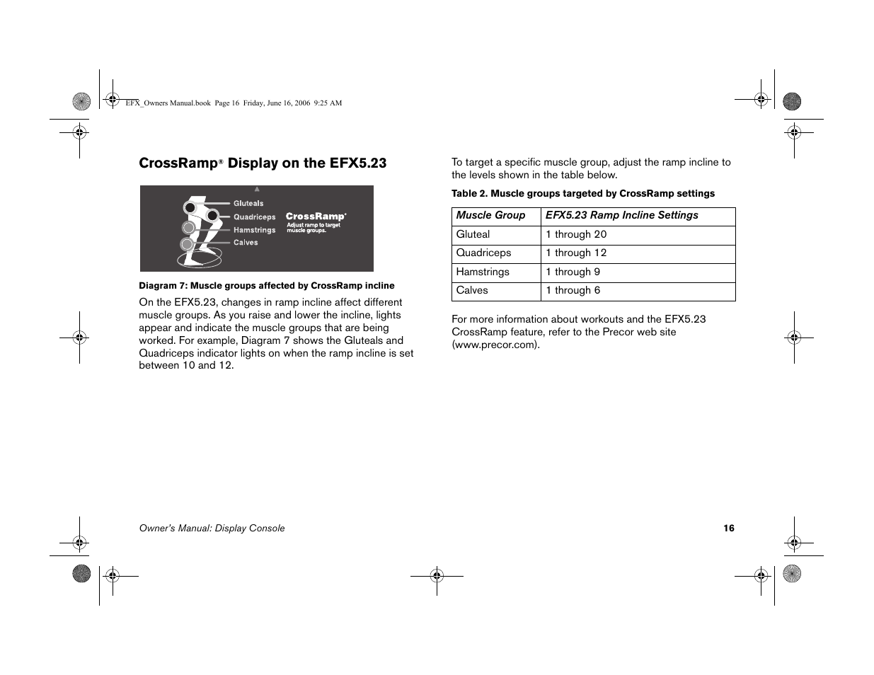 Crossramp® display on the efx5.23, Crossramp, Display on the efx5.23 | Precor 5.23 User Manual | Page 18 / 68