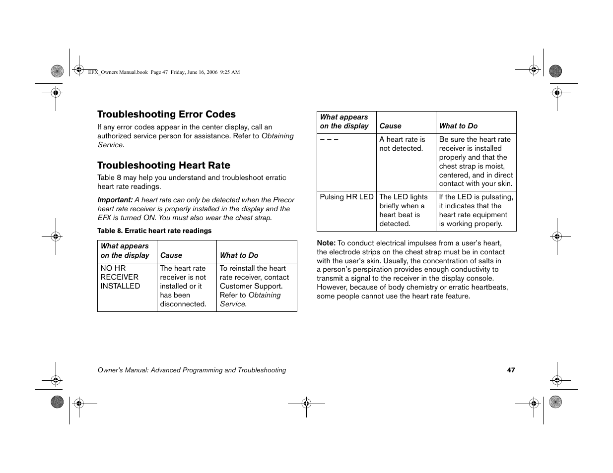 Troubleshooting error codes, Troubleshooting heart rate | Precor 5.23 User Manual | Page 49 / 68