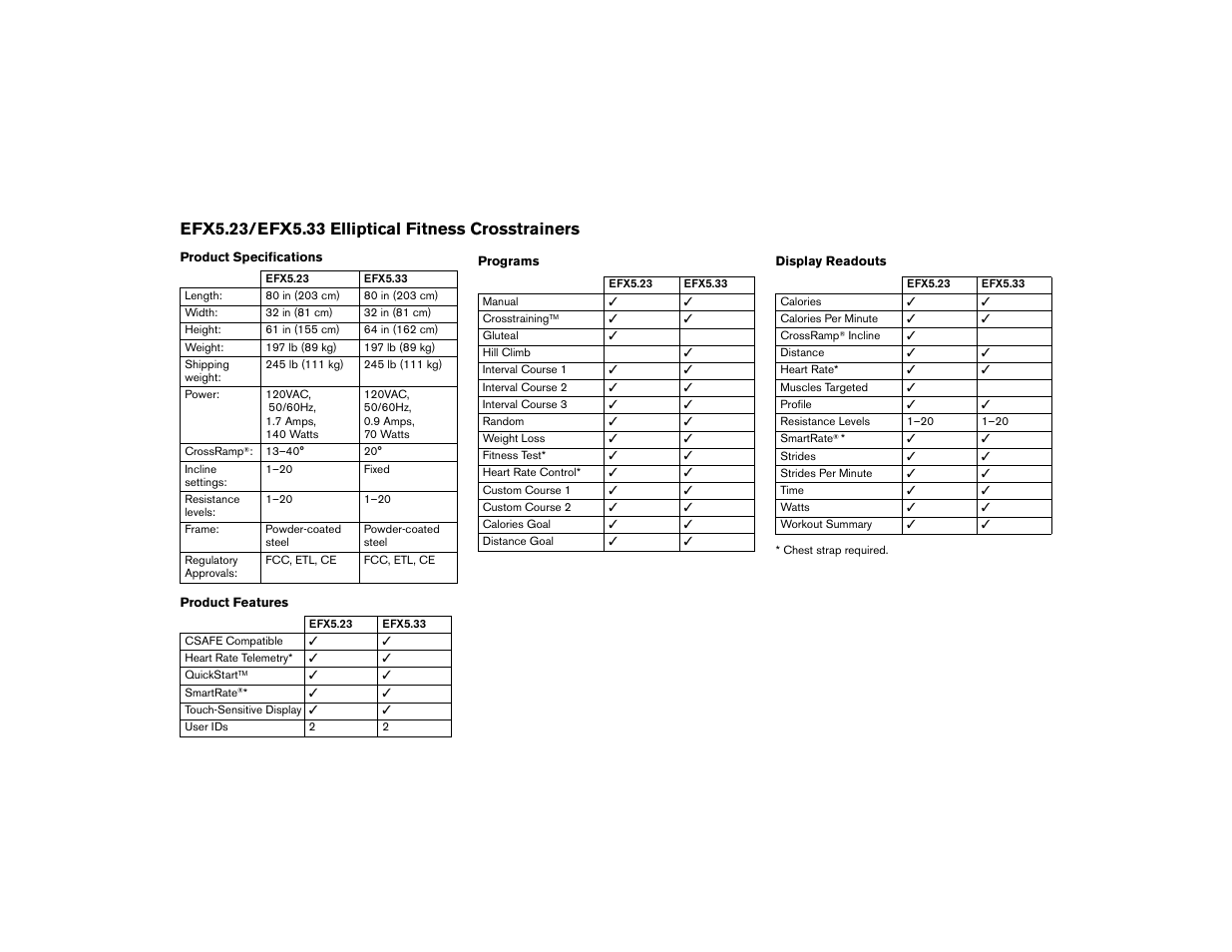 Precor 5.23 User Manual | Page 57 / 68