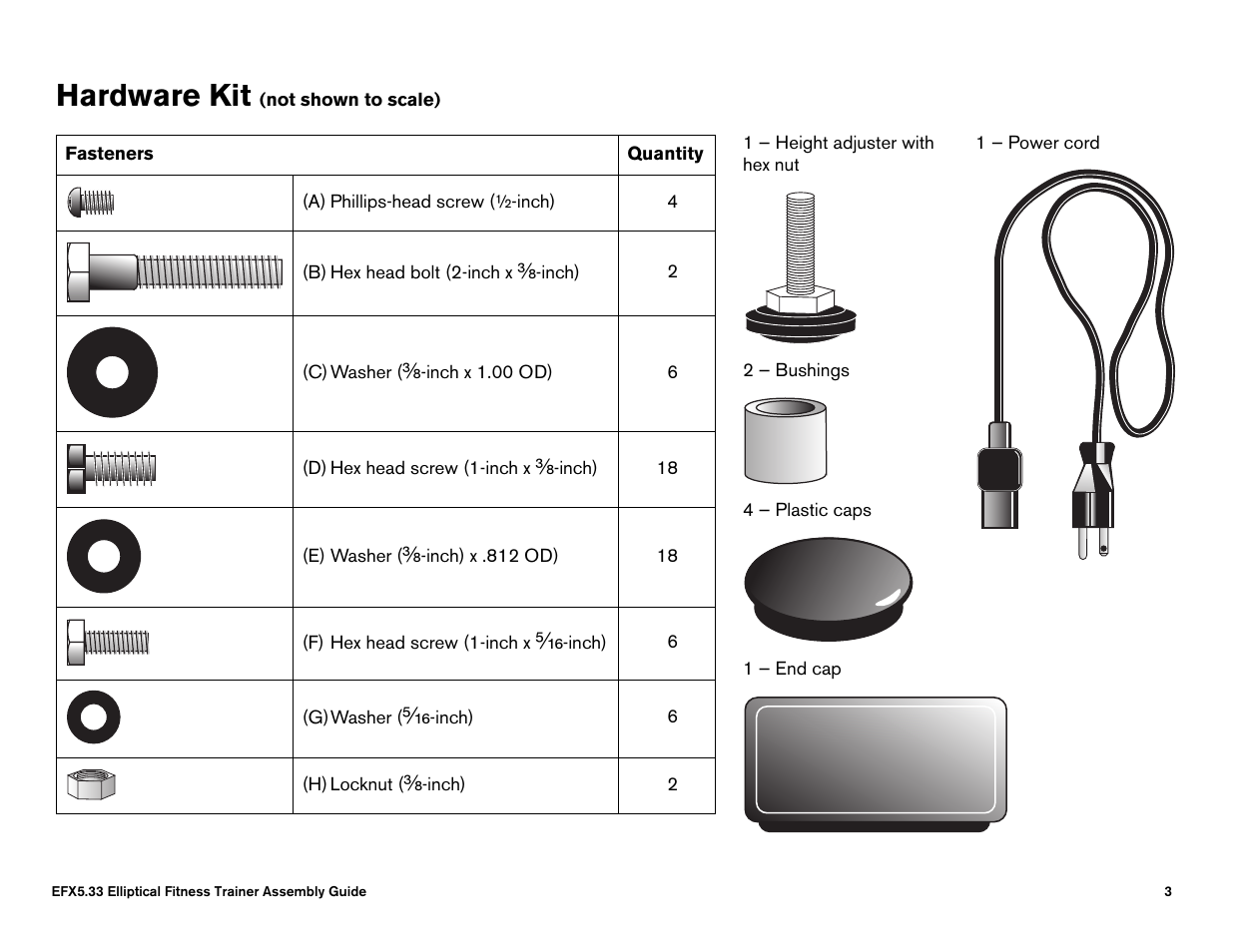 Hardware kit (not shown to scale), Hardware kit | Precor 5.23 User Manual | Page 63 / 68
