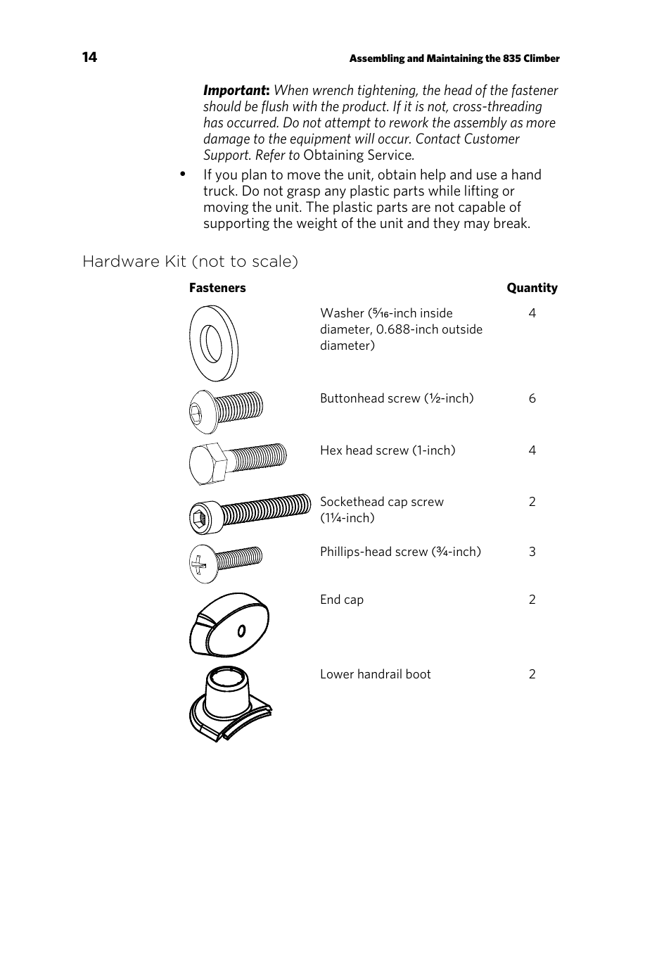 Hardware kit (not to scale) | Precor CLIMBER 835 User Manual | Page 16 / 44