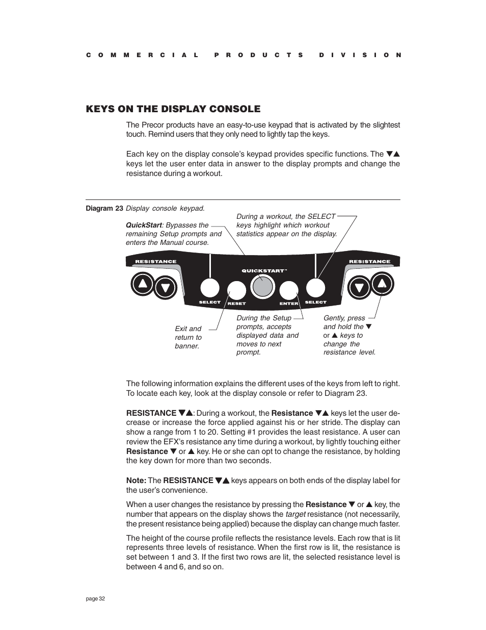 Keys on the display console | Precor EFX534 User Manual | Page 32 / 56