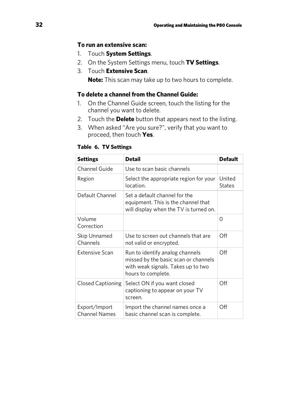 Precor p80 User Manual | Page 34 / 112