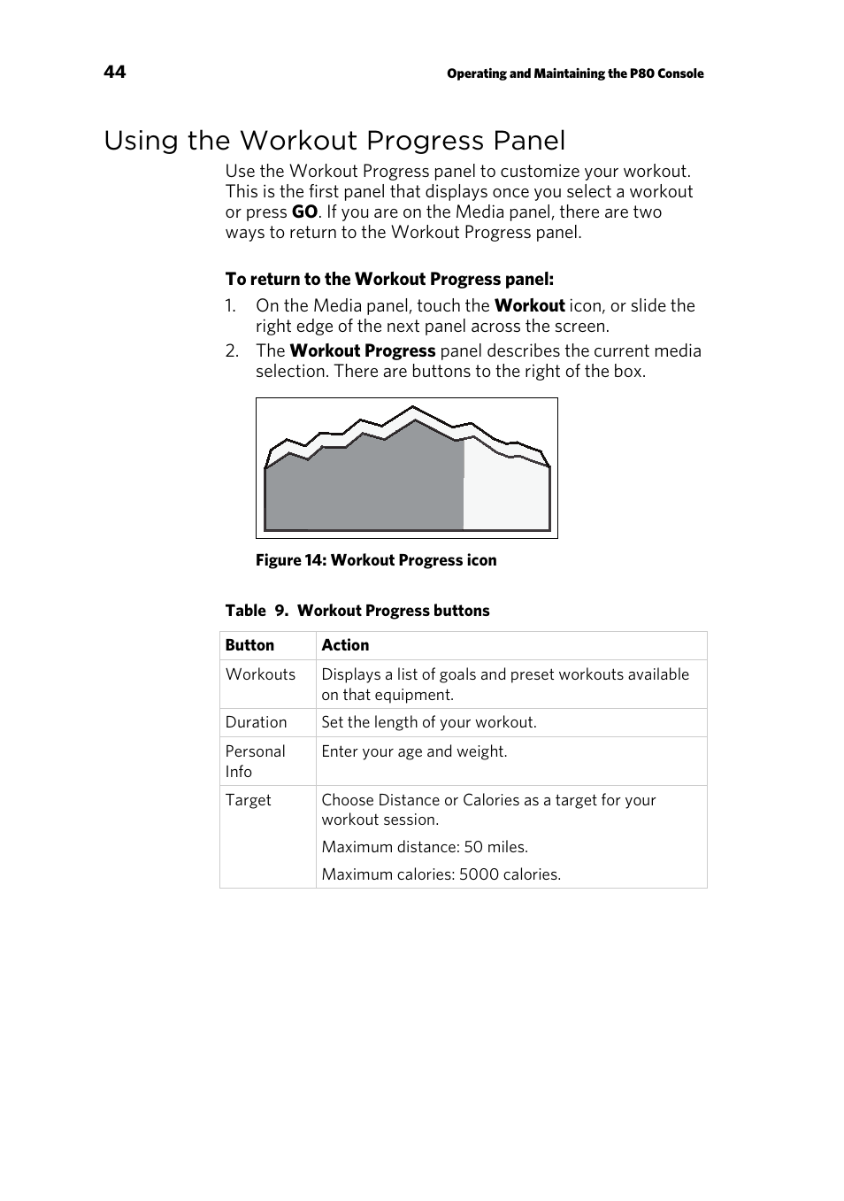 Using the workout progress panel | Precor p80 User Manual | Page 46 / 112