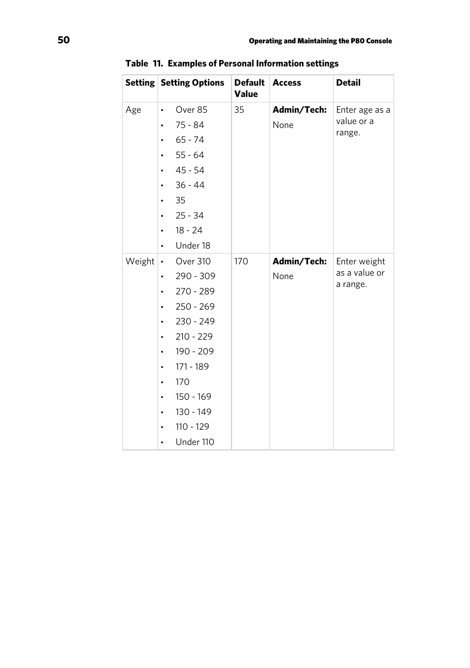 Precor p80 User Manual | Page 52 / 112