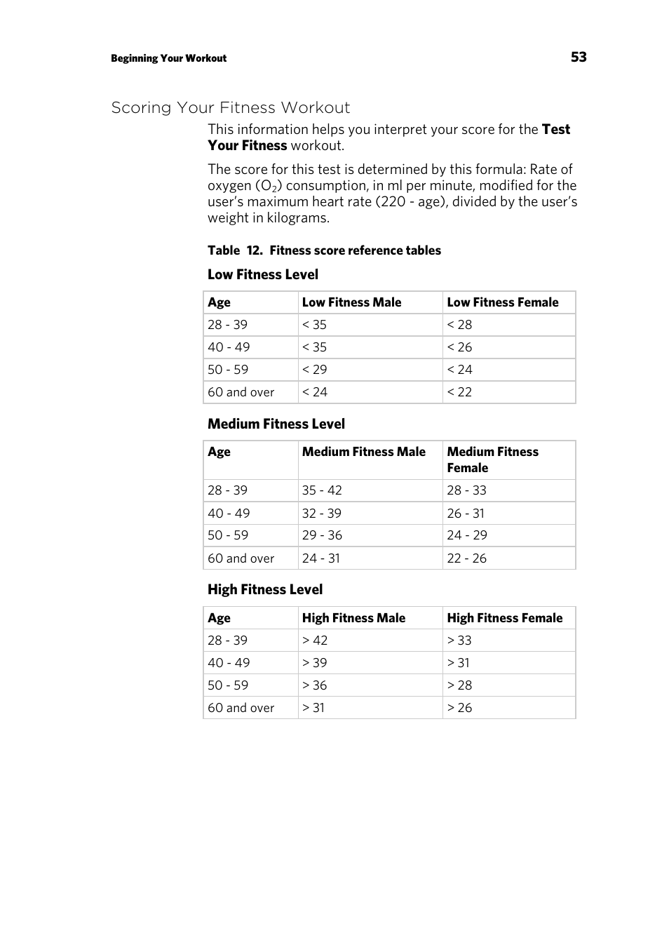 Scoring your fitness workout | Precor p80 User Manual | Page 55 / 112