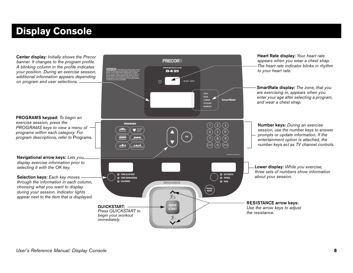 Display console, User’s reference manual: display console 8 | Precor s 932i User Manual | Page 54 / 80
