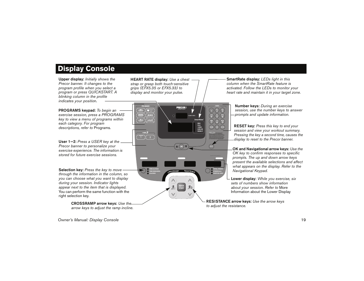Display console, Copyright 2007 precor incorporated en | Precor 5.31 User Manual | Page 21 / 68