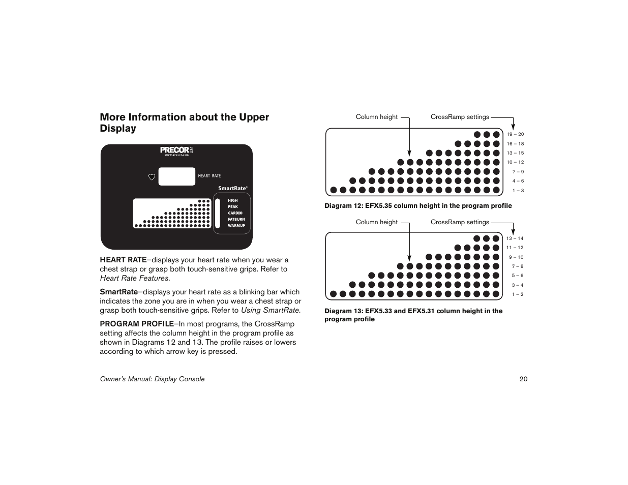 More information about the upper display | Precor 5.31 User Manual | Page 22 / 68