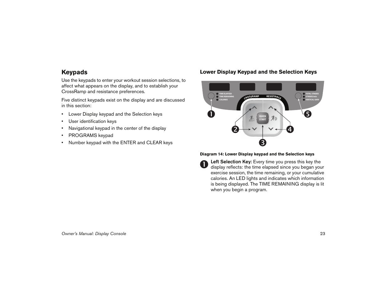 Keypads, Lower display keypad and the selection keys | Precor 5.31 User Manual | Page 25 / 68
