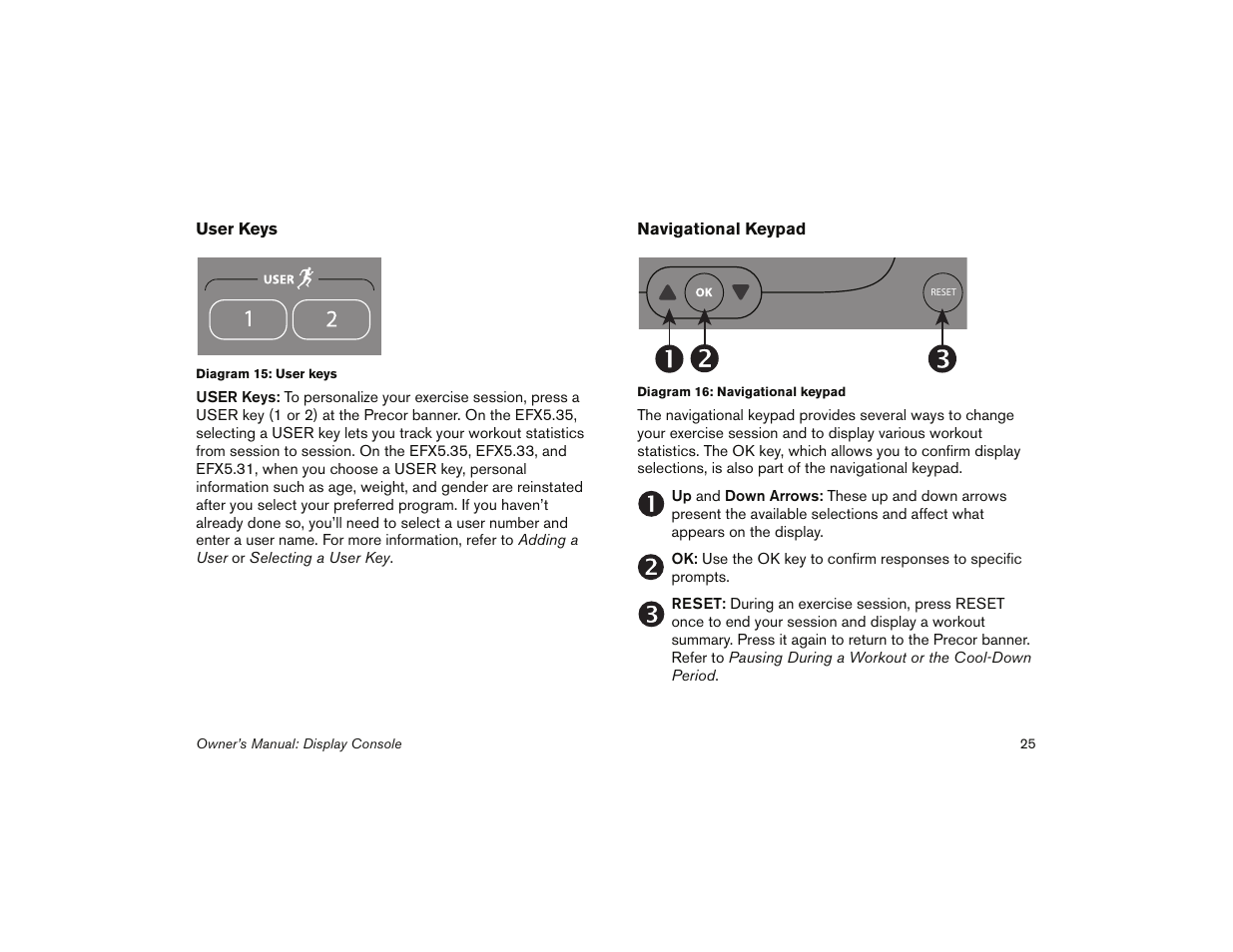 Precor 5.31 User Manual | Page 27 / 68
