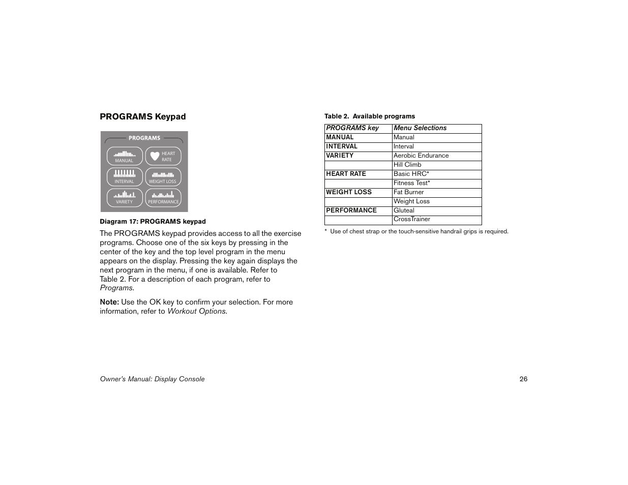 Precor 5.31 User Manual | Page 28 / 68
