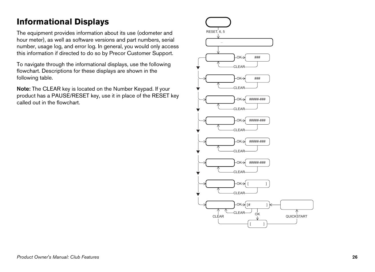 Informational displays | Precor EFX534i User Manual | Page 28 / 98