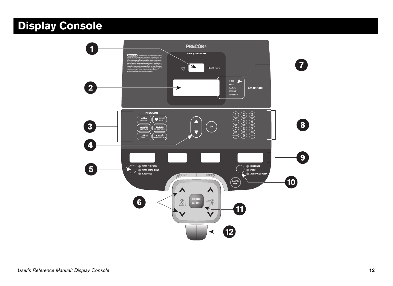 Display console, User's reference manual: display console 12 | Precor EFX534i User Manual | Page 58 / 98