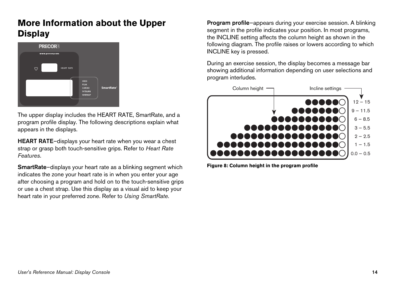 More information about the upper display | Precor EFX534i User Manual | Page 60 / 98