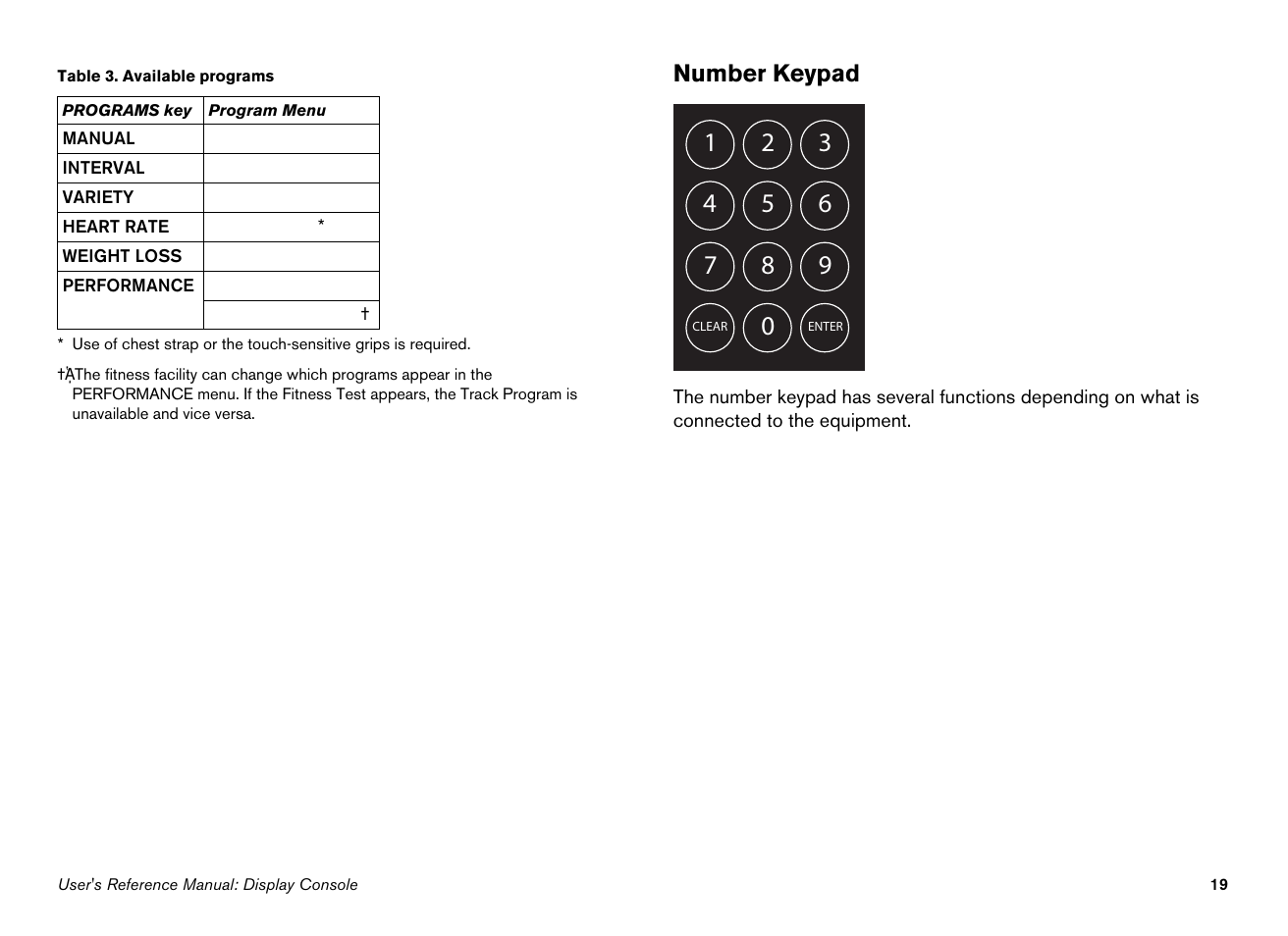 Number keypad | Precor EFX534i User Manual | Page 65 / 98