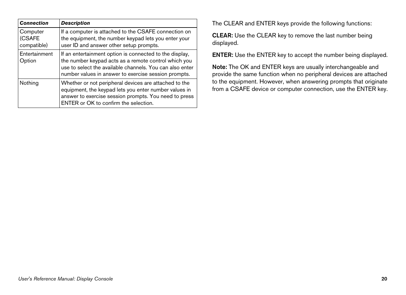 Precor EFX534i User Manual | Page 66 / 98