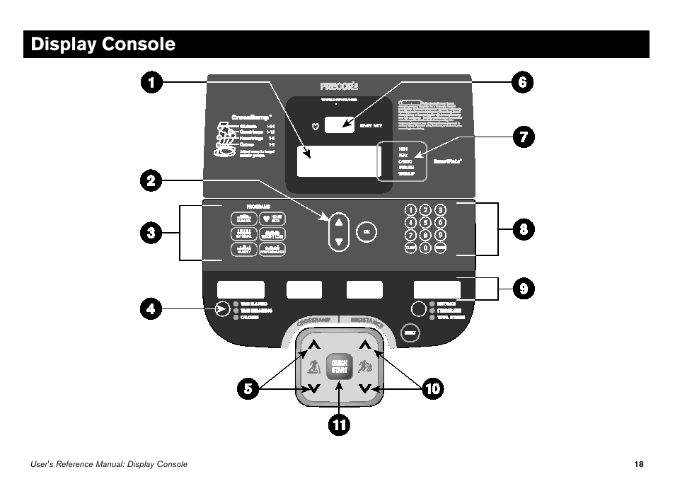 Display console | Precor Elliptical Fitness Crosstrainer EFX User Manual | Page 36 / 108