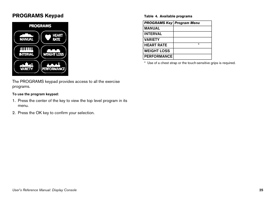 Programs keypad | Precor Elliptical Fitness Crosstrainer EFX User Manual | Page 43 / 108