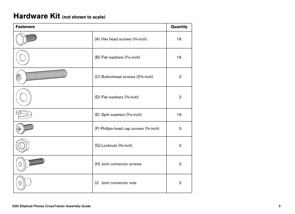 Hardware kit (not shown to scale), Hardware kit | Precor Elliptical Fitness Crosstrainer EFX User Manual | Page 5 / 108