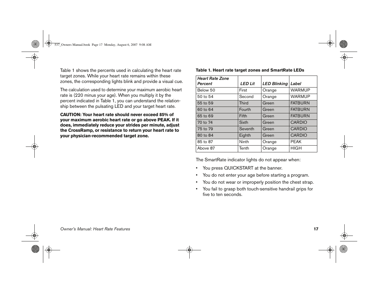 Precor 5.37 User Manual | Page 19 / 76