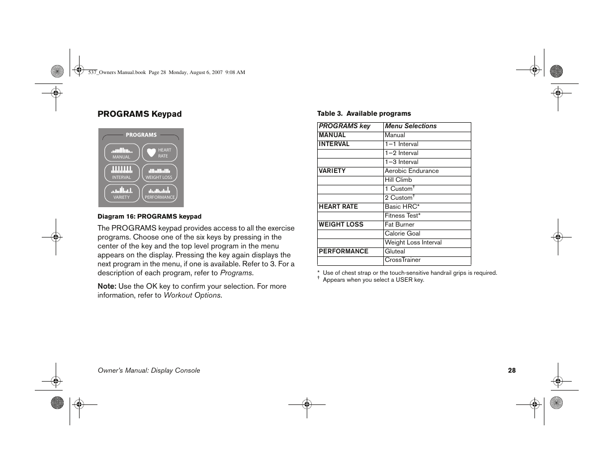 Programs keypad | Precor 5.37 User Manual | Page 30 / 76