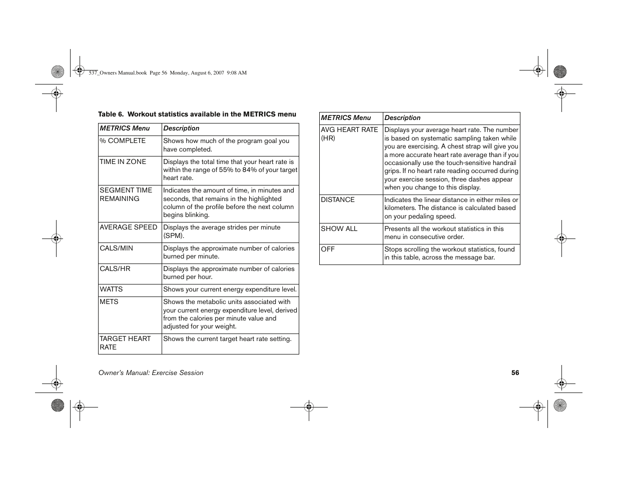 Precor 5.37 User Manual | Page 58 / 76