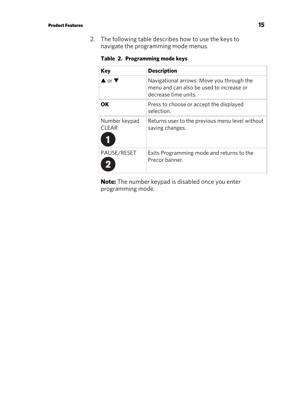 Precor UBK 815 User Manual | Page 61 / 92