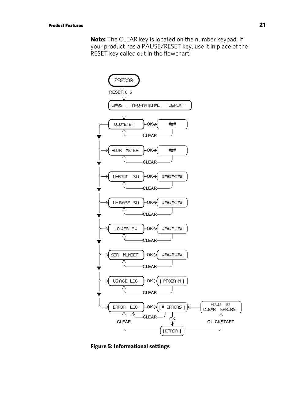 Precor UBK 815 User Manual | Page 67 / 92