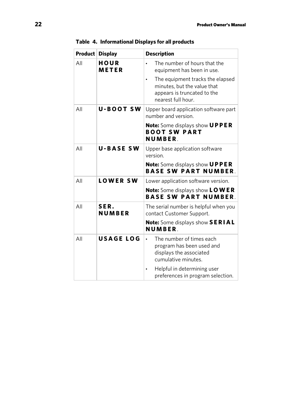 Precor UBK 815 User Manual | Page 68 / 92