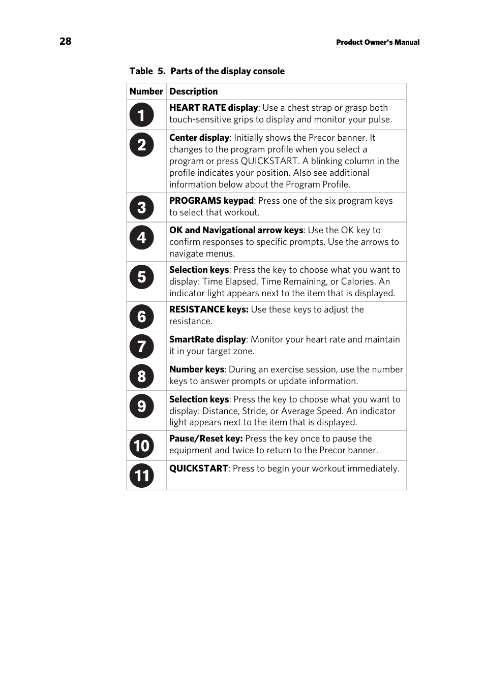 Precor UBK 815 User Manual | Page 74 / 92