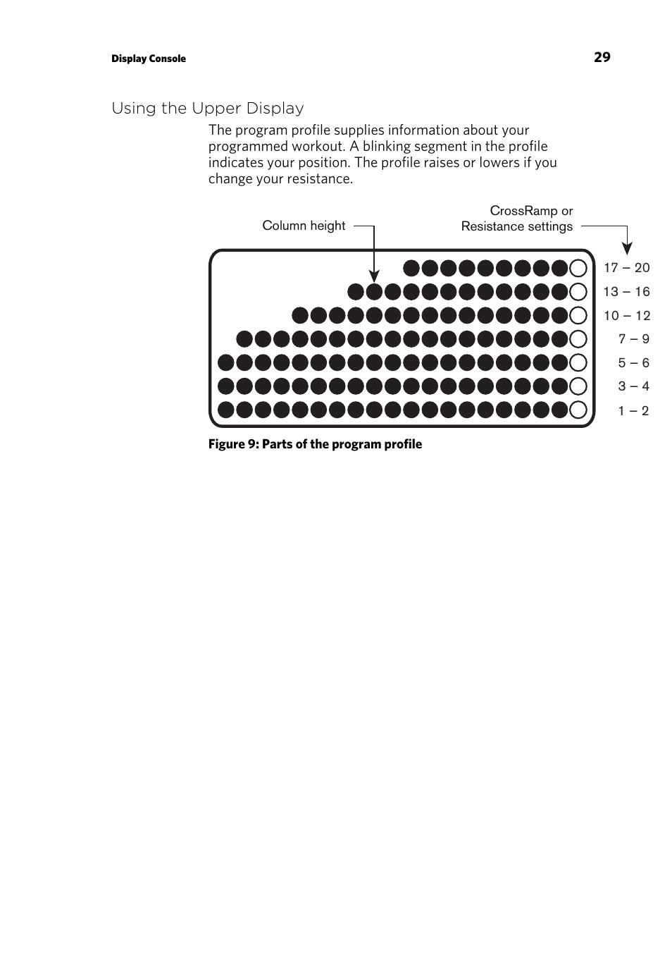 Using the upper display | Precor UBK 815 User Manual | Page 75 / 92
