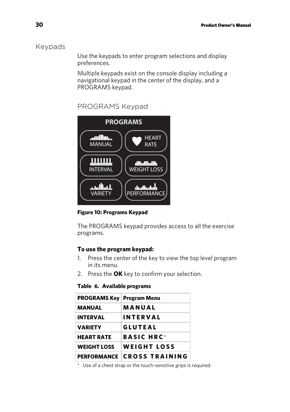 Programs | Precor UBK 815 User Manual | Page 76 / 92