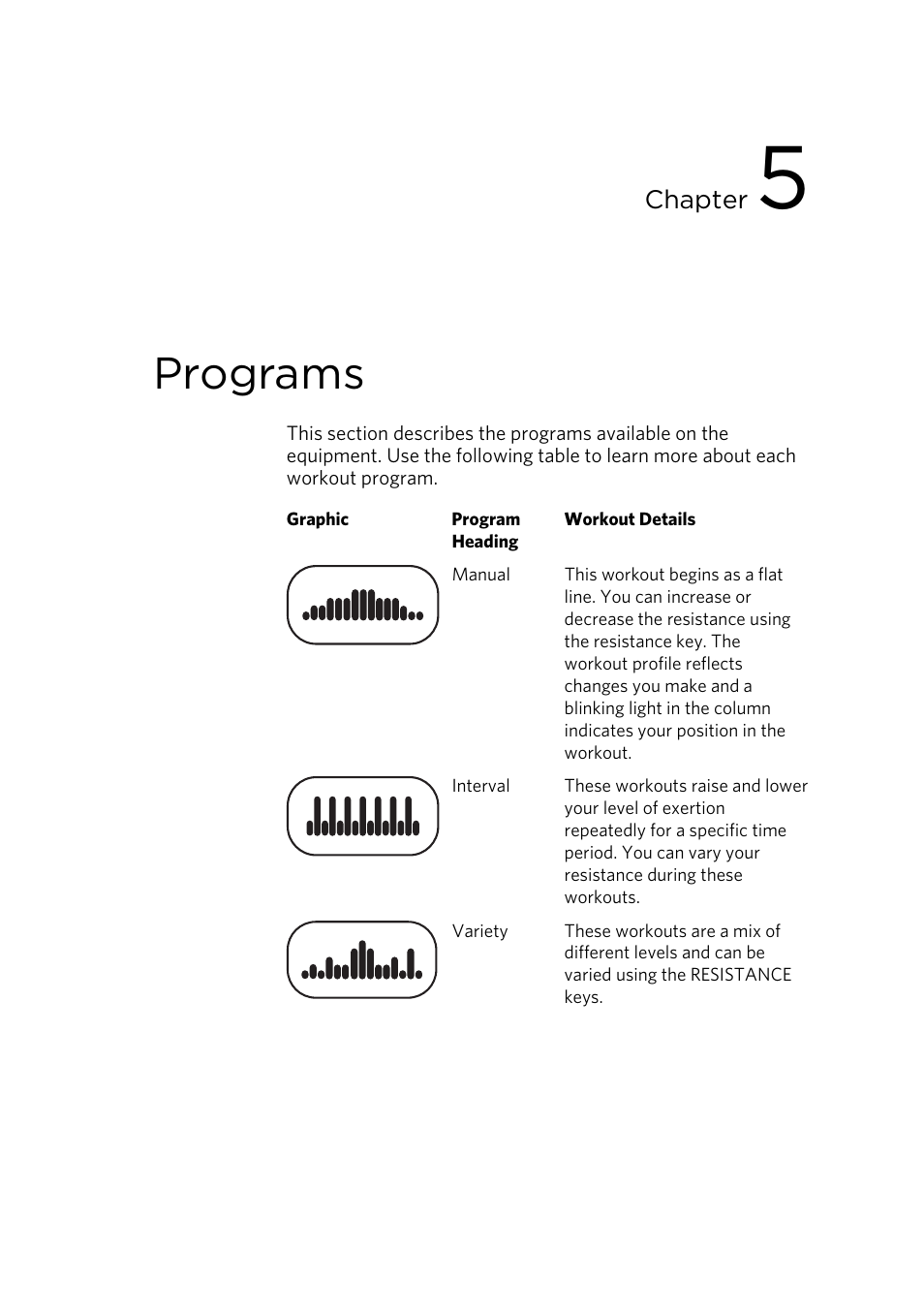 Programs | Precor UBK 815 User Manual | Page 85 / 92