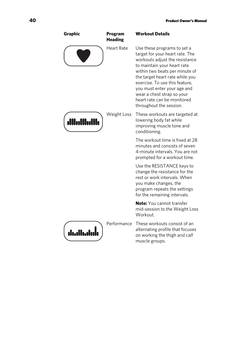 Precor UBK 815 User Manual | Page 86 / 92