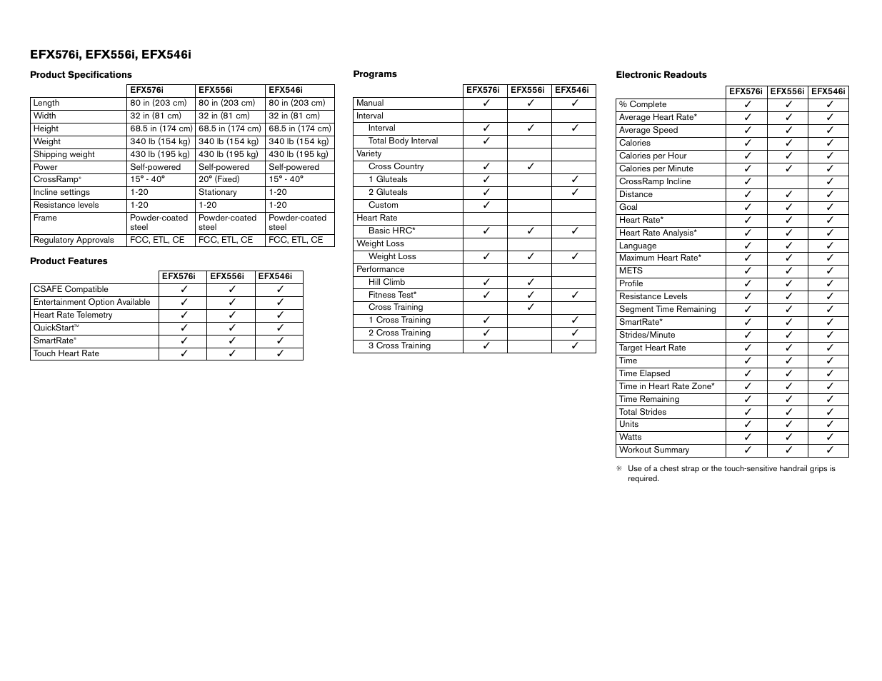 Precor 946l User Manual | Page 87 / 101