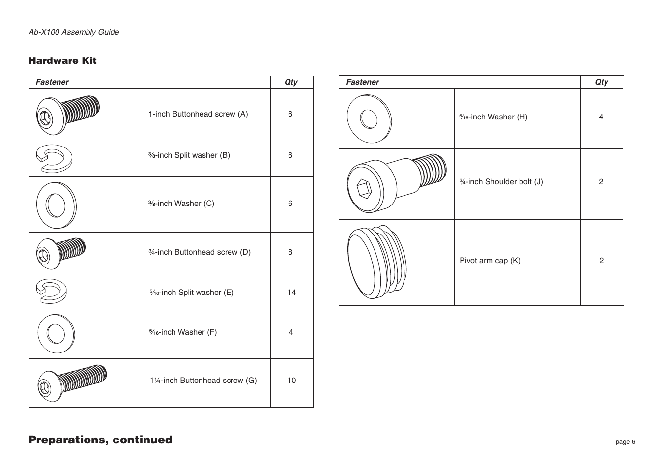 Preparations, continued | Precor Assembly Guide Ab-X100 User Manual | Page 6 / 16