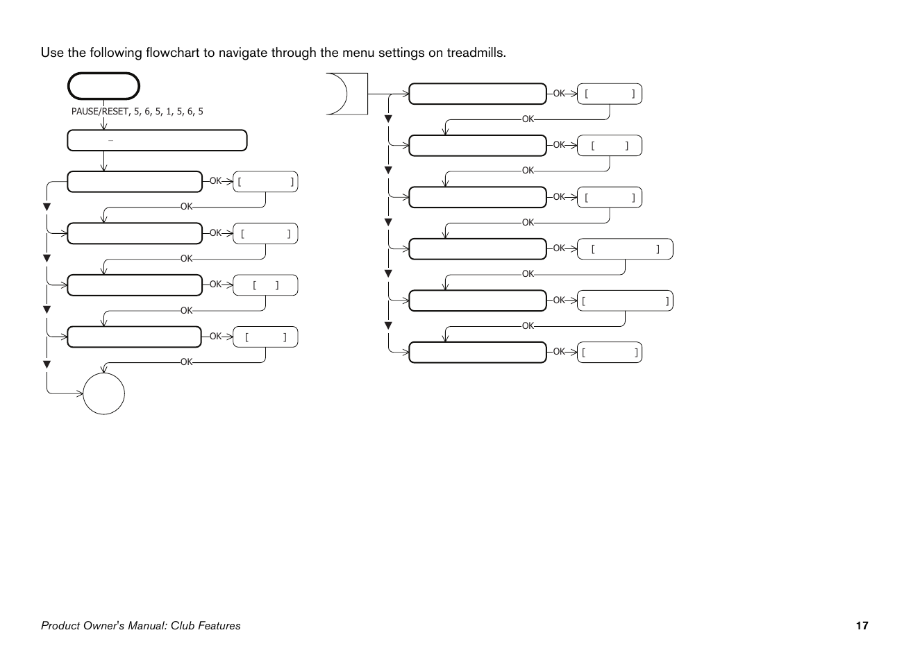 Precor Ellipticals EFX532i User Manual | Page 19 / 96