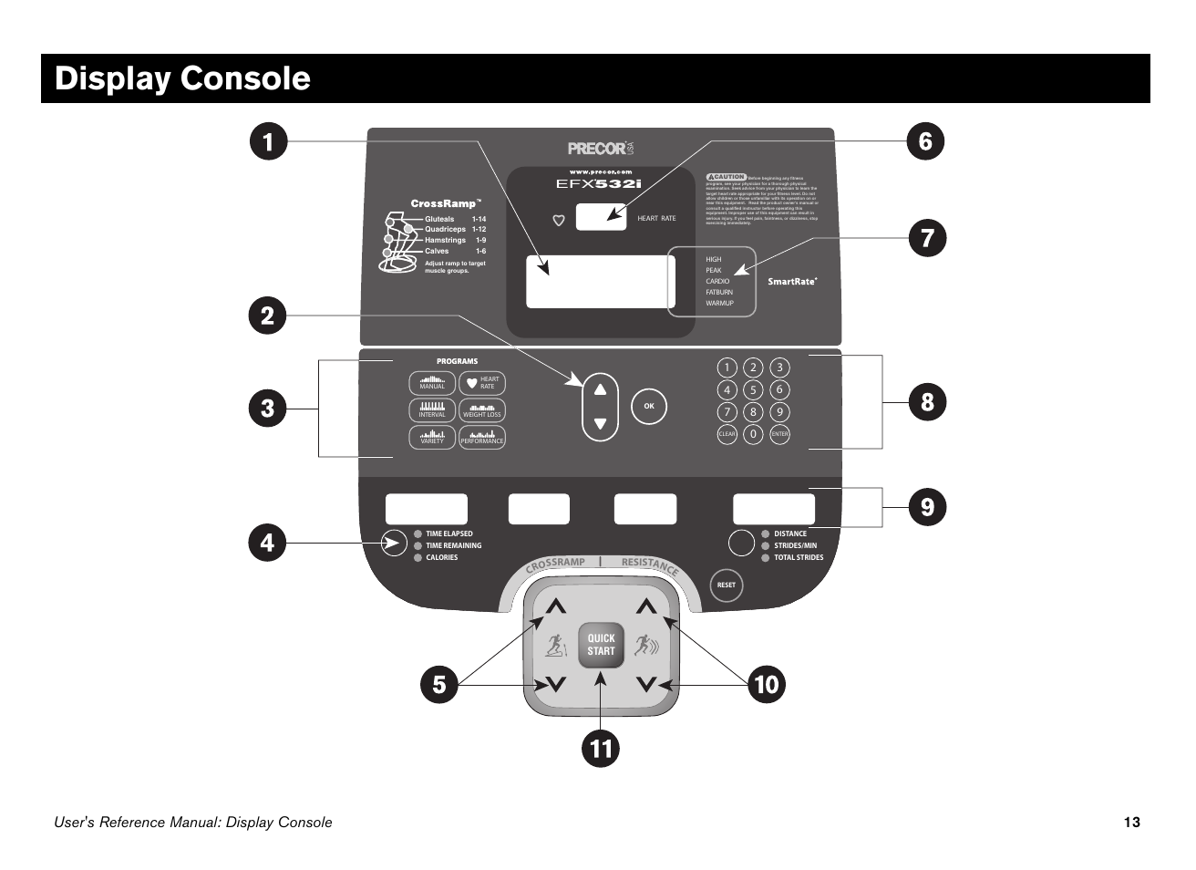 Display console, User's reference manual: display console 13 | Precor Ellipticals EFX532i User Manual | Page 59 / 96