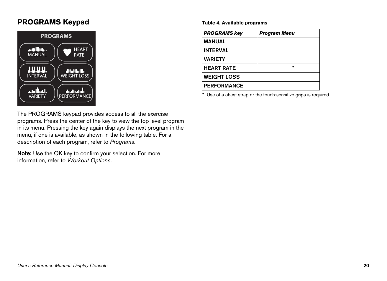 Programs keypad | Precor Ellipticals EFX532i User Manual | Page 66 / 96