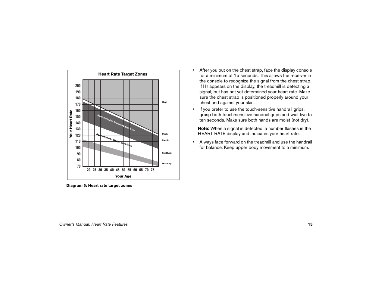 Precor Low-Impact Threadmill M9.57 User Manual | Page 15 / 94