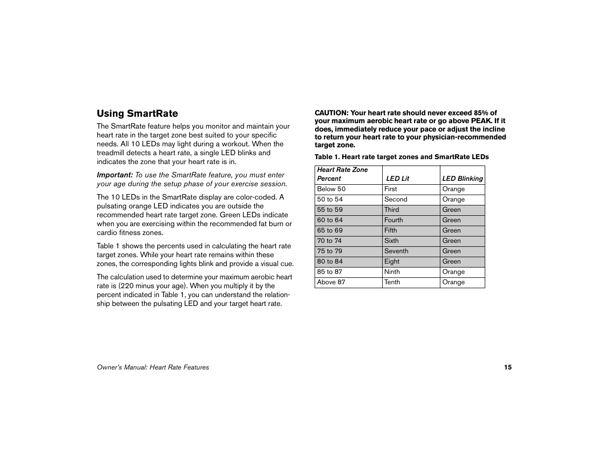 Using smartrate | Precor Low-Impact Threadmill M9.57 User Manual | Page 17 / 94