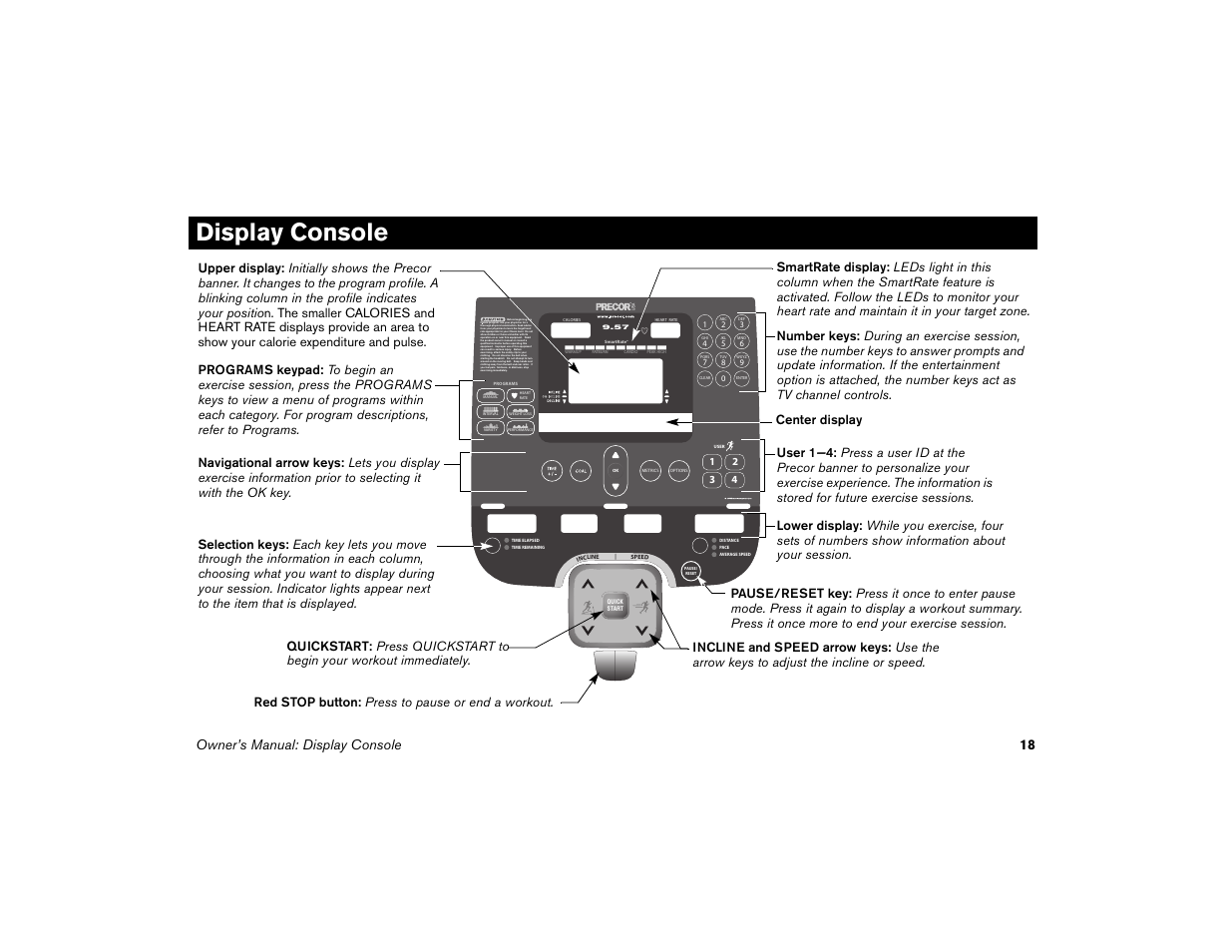 Display console, Owner’s manual: display console 18 | Precor Low-Impact Threadmill M9.57 User Manual | Page 20 / 94