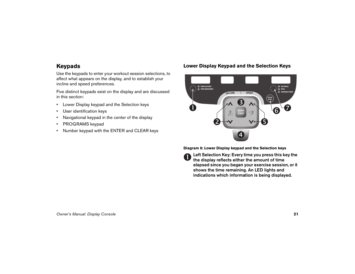 Keypads, Lower display keypad and the selection keys | Precor Low-Impact Threadmill M9.57 User Manual | Page 23 / 94