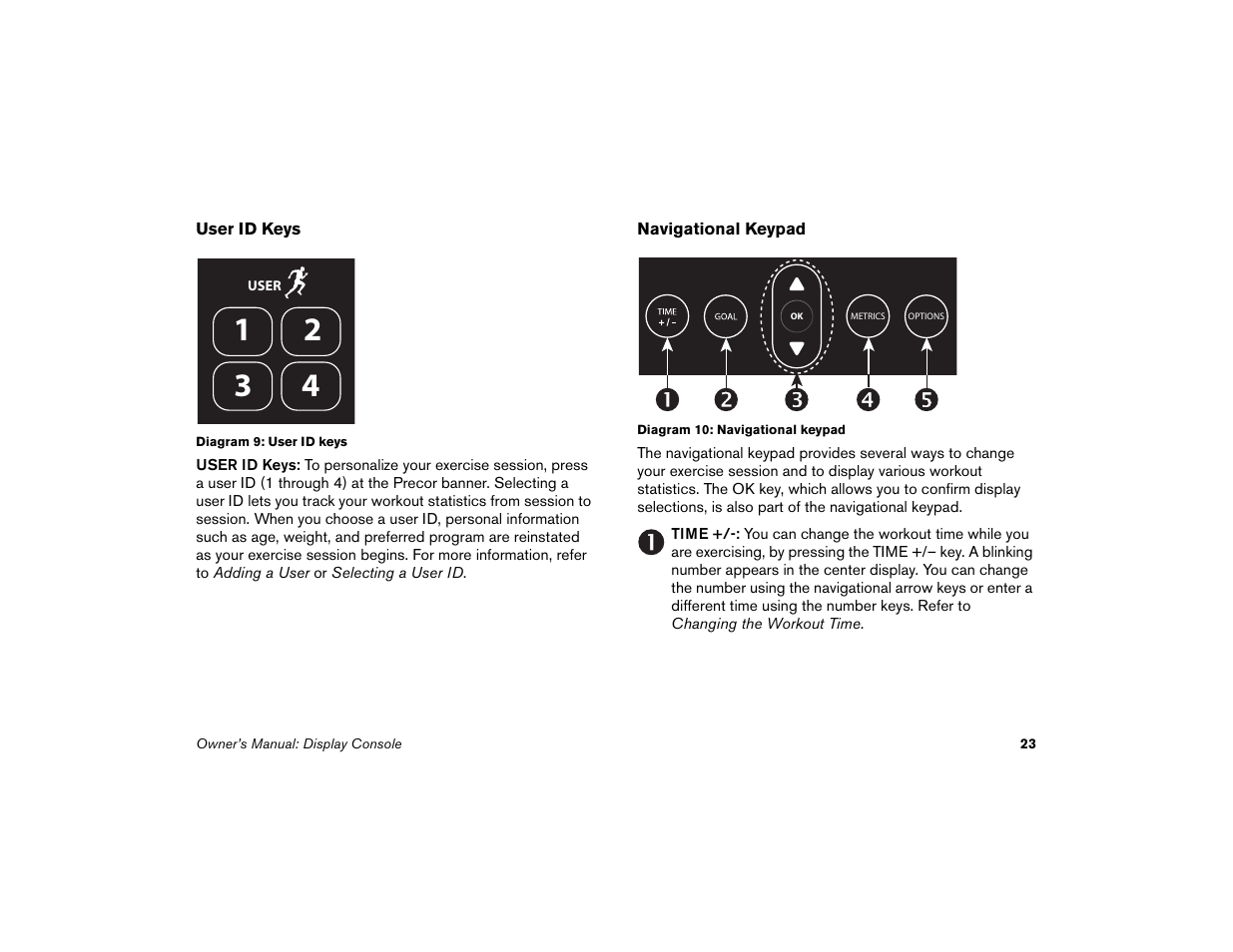 Precor Low-Impact Threadmill M9.57 User Manual | Page 25 / 94
