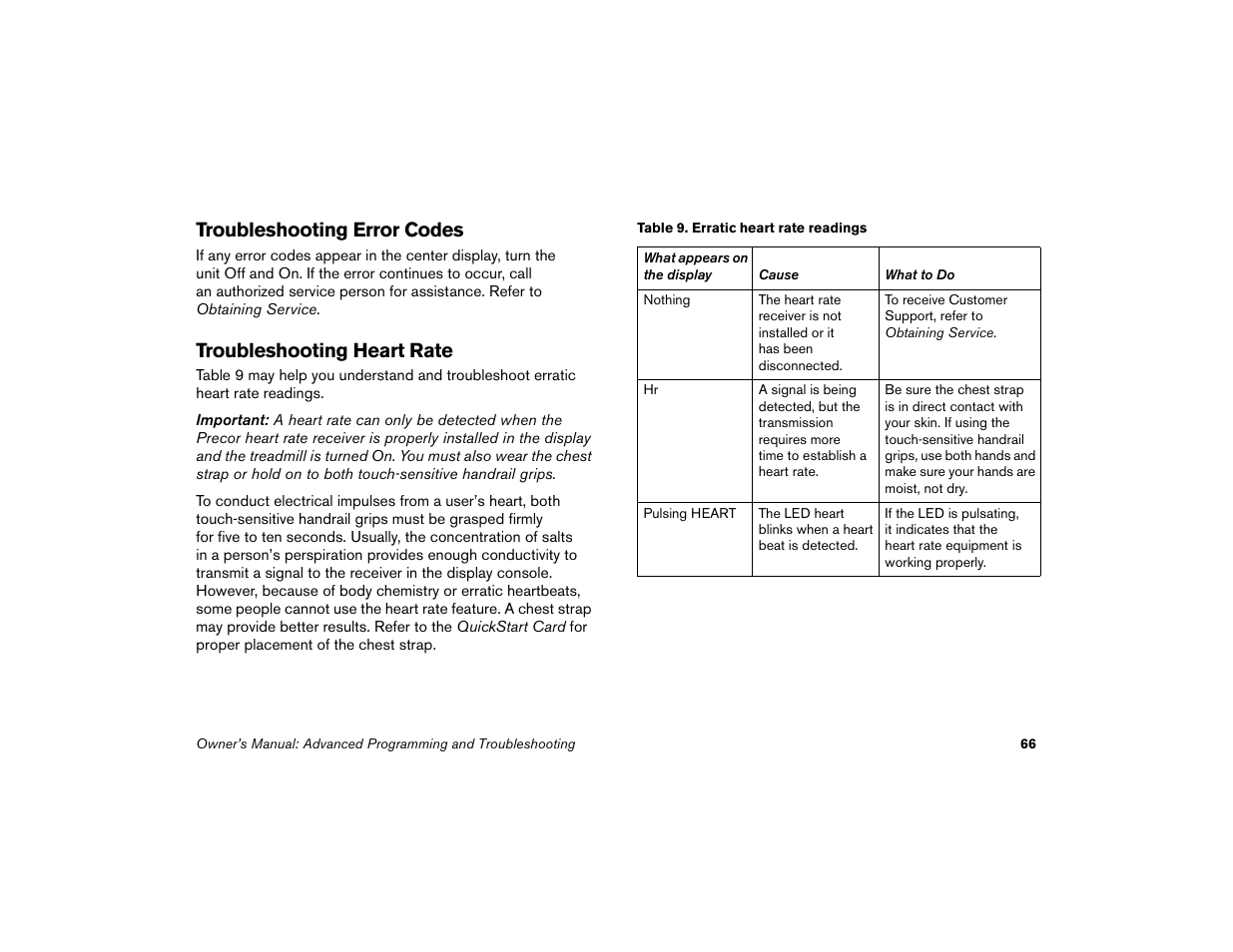 Troubleshooting error codes, Troubleshooting heart rate | Precor Low-Impact Threadmill M9.57 User Manual | Page 68 / 94